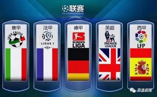 遇的困境